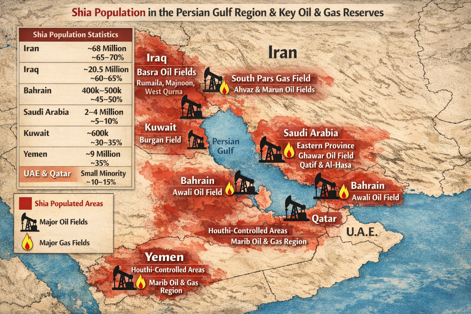 Iran Yet to Play Shia Card
